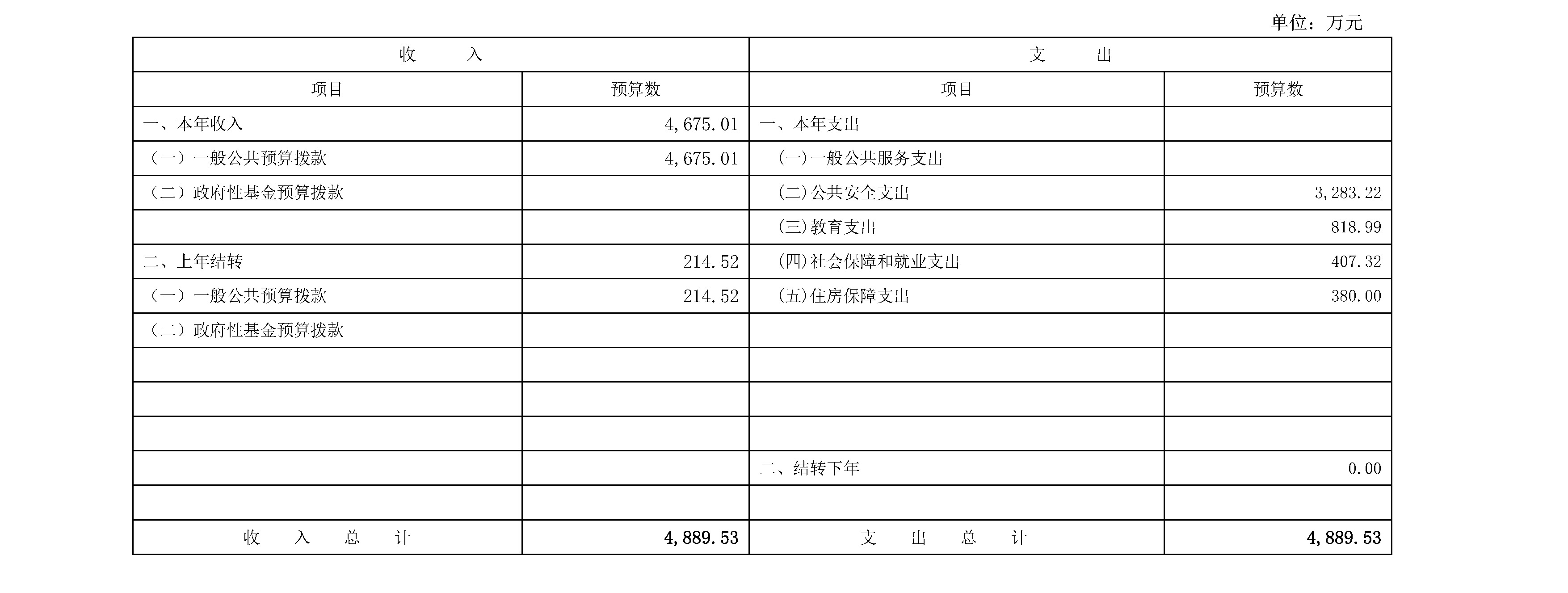 国家法官学院2021年度部门预算_页面_11.jpg