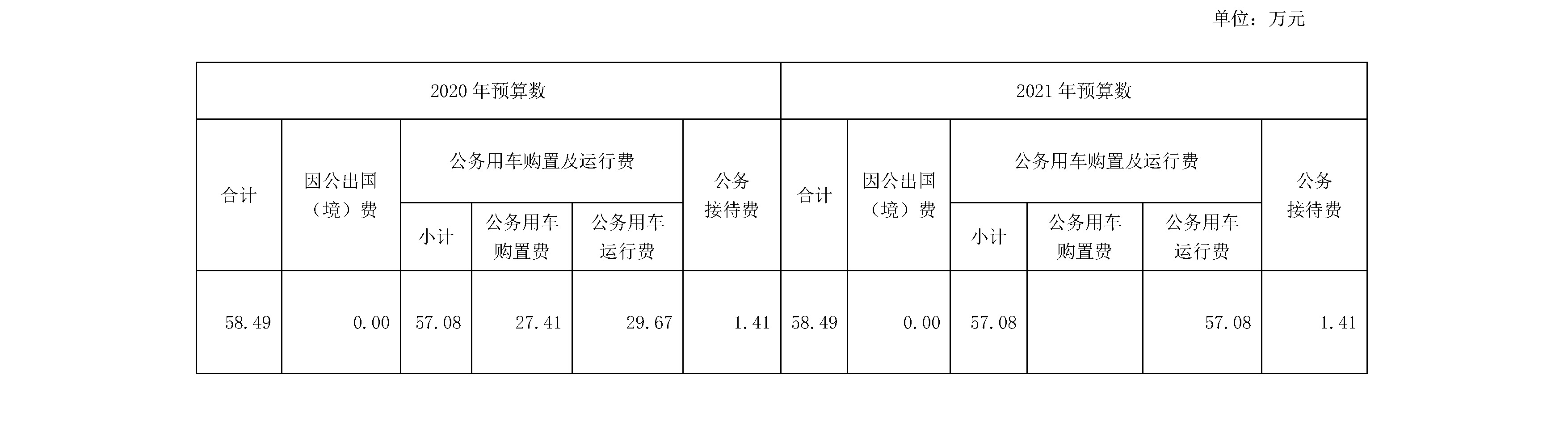 国家法官学院2021年度部门预算_页面_16.jpg