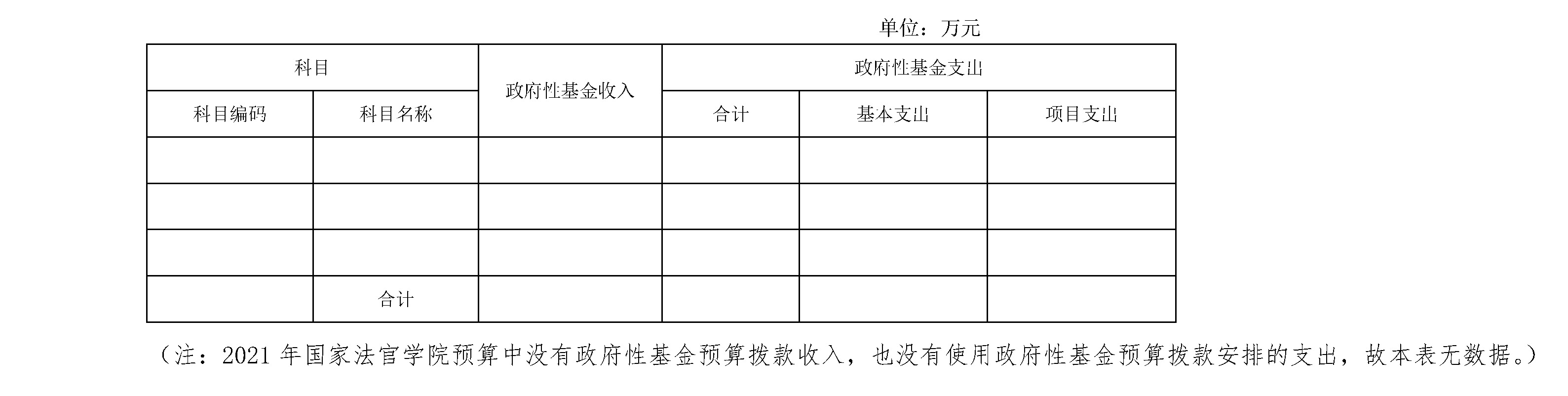 国家法官学院2021年度部门预算_页面_17.jpg