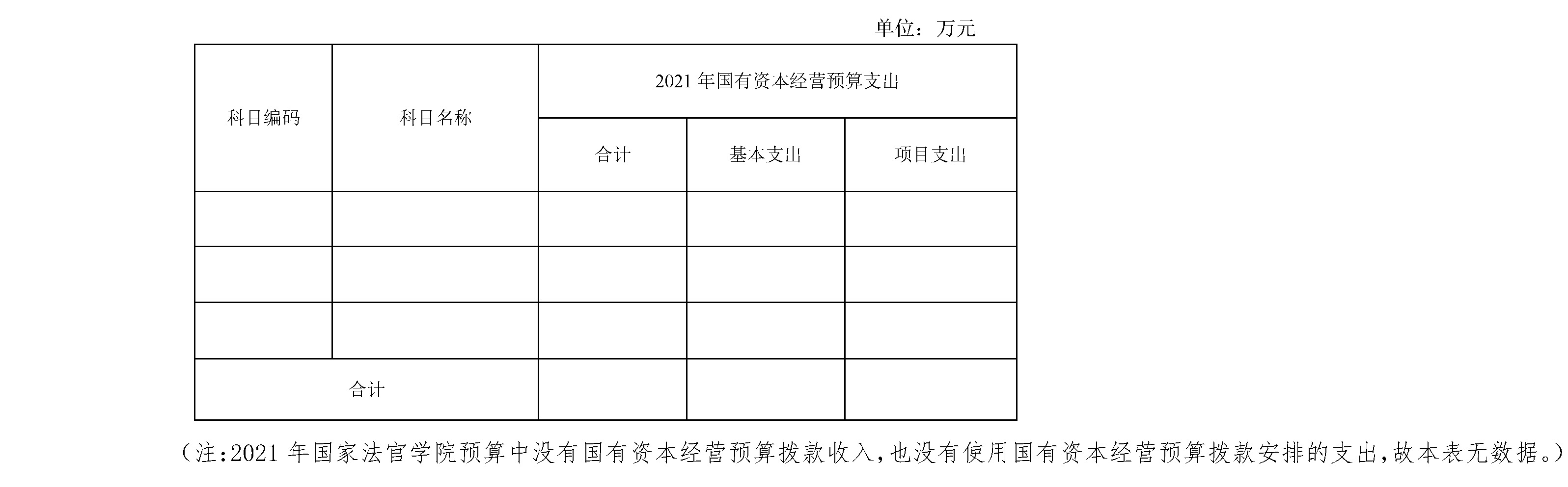 国家法官学院2021年度部门预算_页面_18.jpg