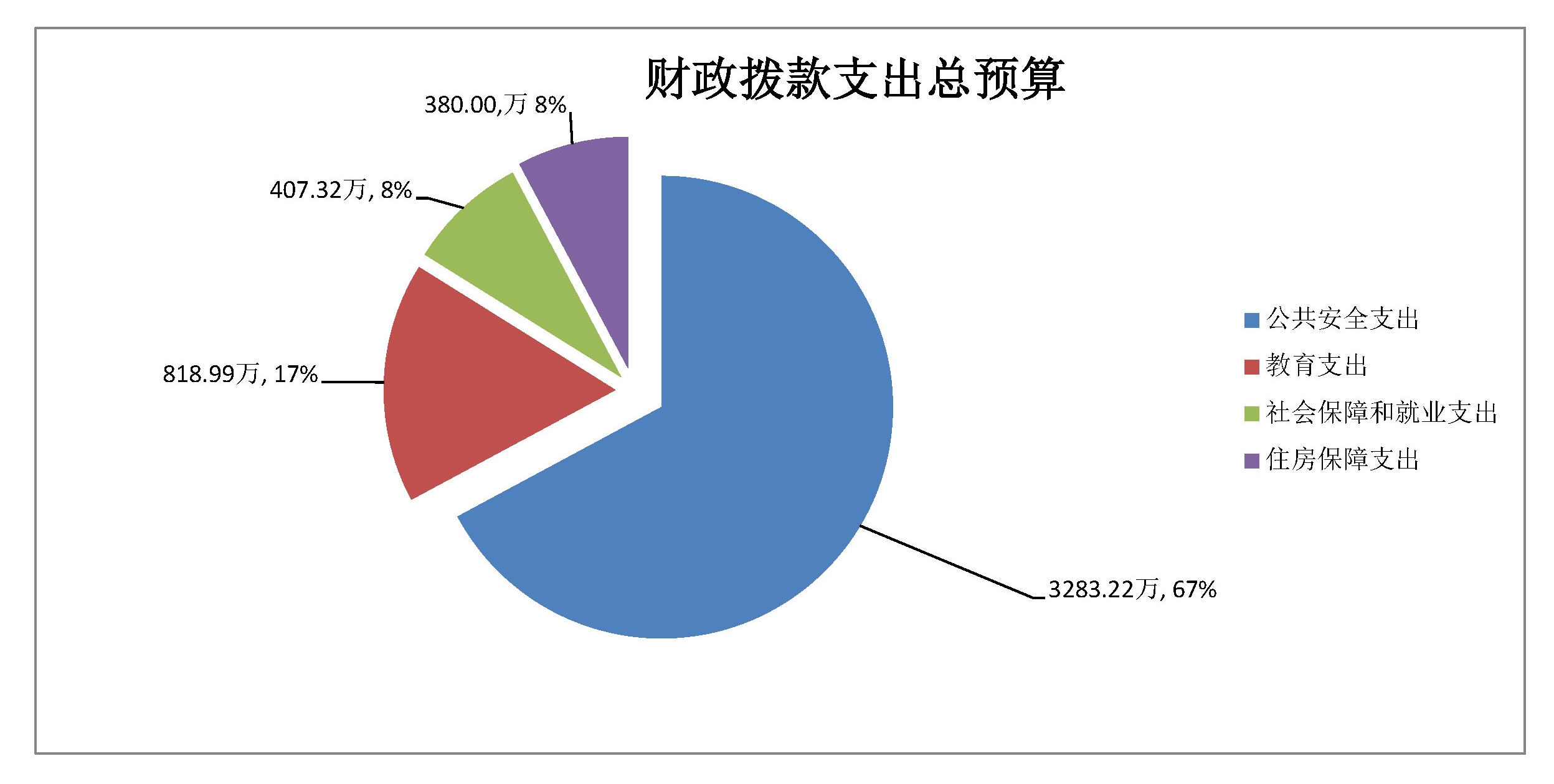 国家法官学院2021年度部门预算_页面_22.jpg